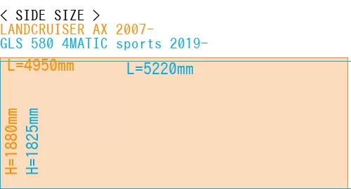 #LANDCRUISER AX 2007- + GLS 580 4MATIC sports 2019-